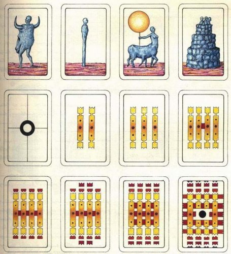 Странная книга «Codex Seraphinianus»