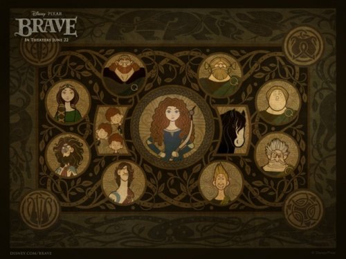 Храбрая сердцем / Brave, 2012